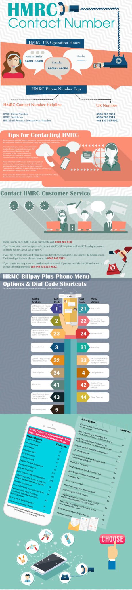 HMRC Contact Number